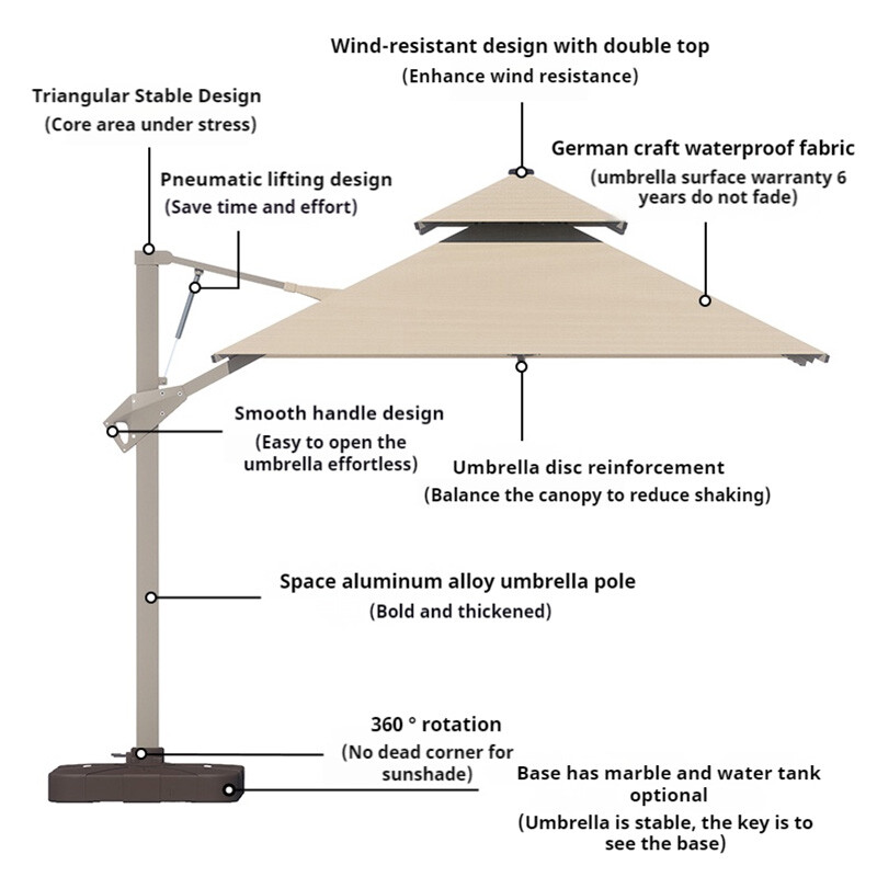 Roman pneumatic umbrella