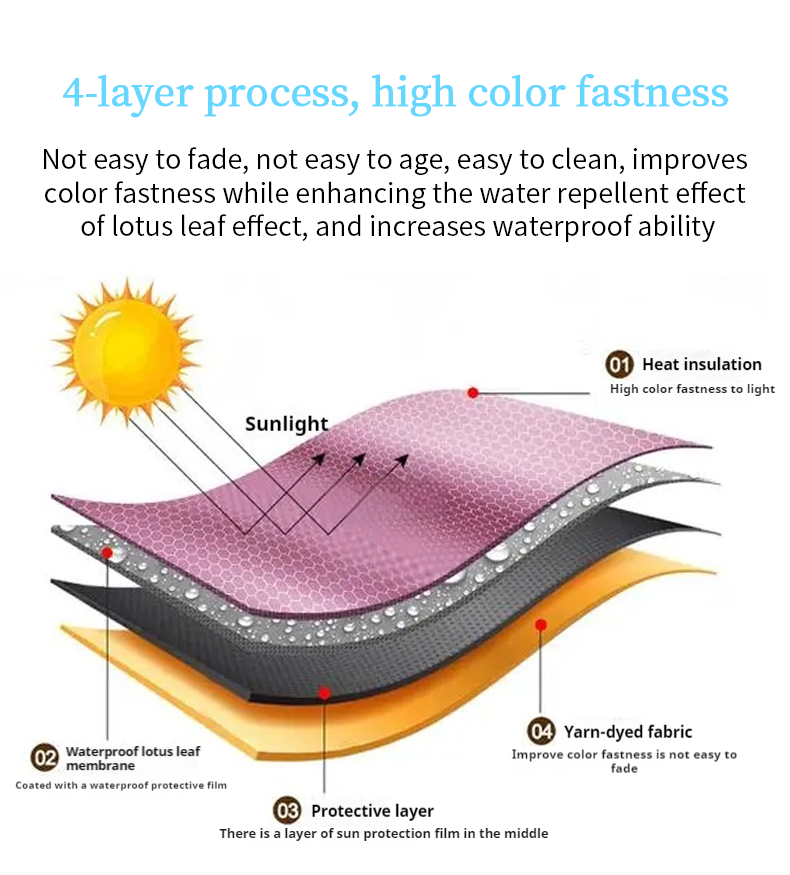 气动同边双头伞1_10.png 气动同边双头伞1_10.png