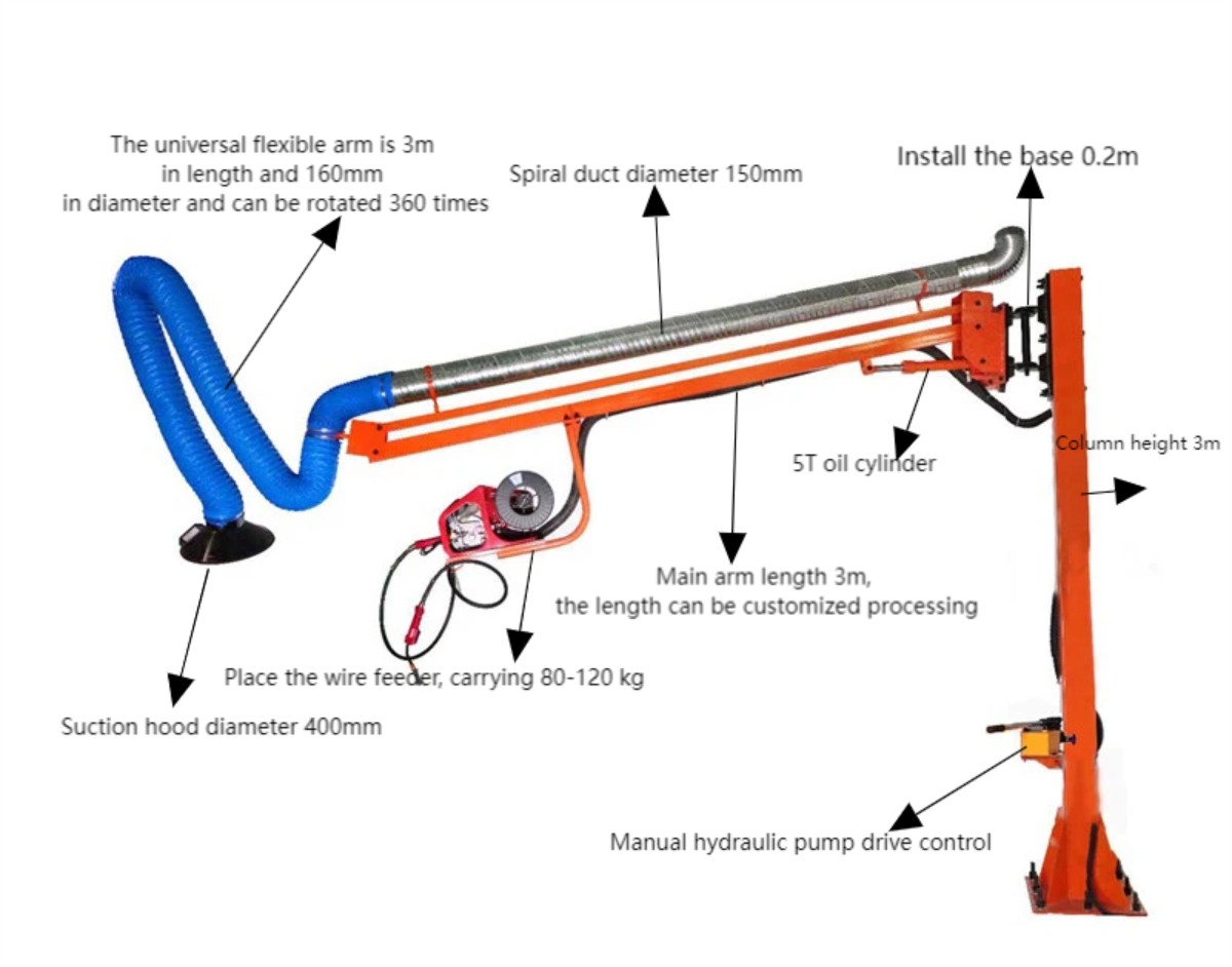 3mManual hydraulic welding boom.png