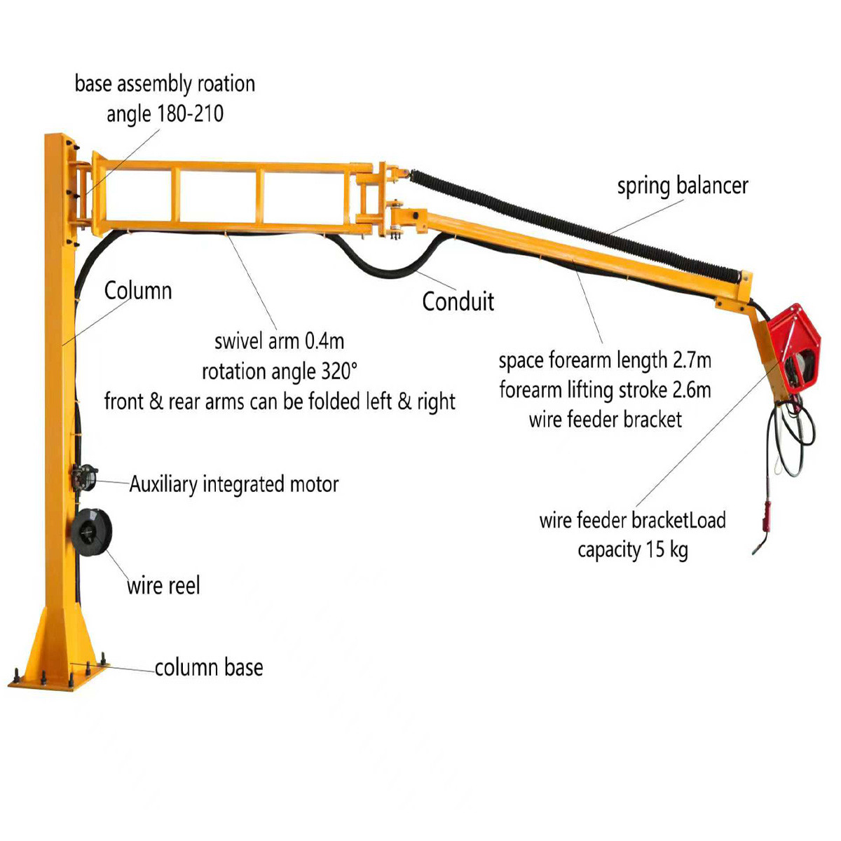 SPT-505 Welding Boom
