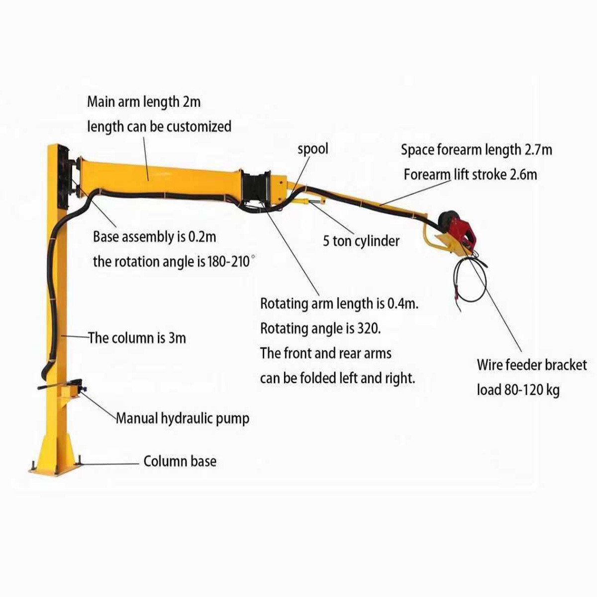 SPH-505 Welding Boom
