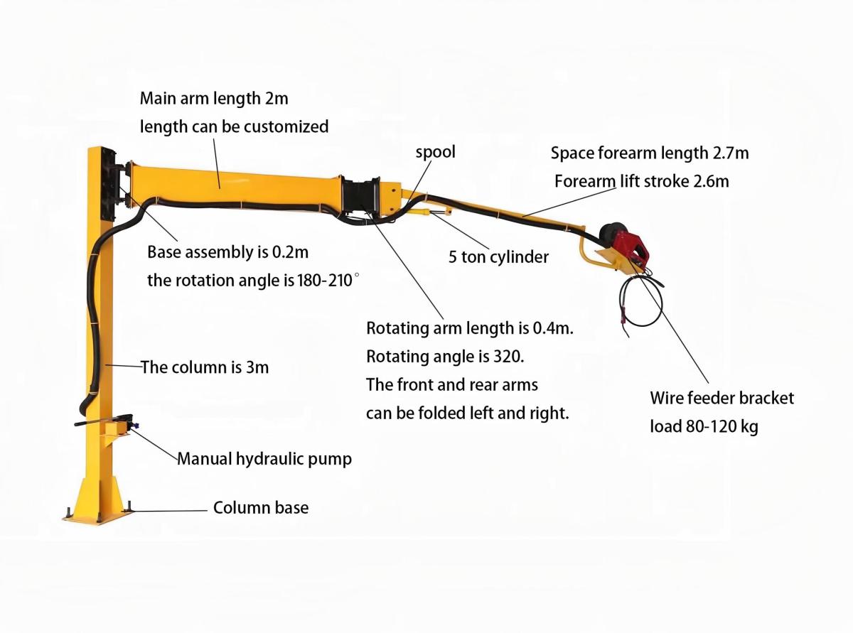 Brazo alimentador de alambre para brazo de soldadura tipo columna, con pluma hidráulica manual duradera de 7 m y columna giratoria de 320°