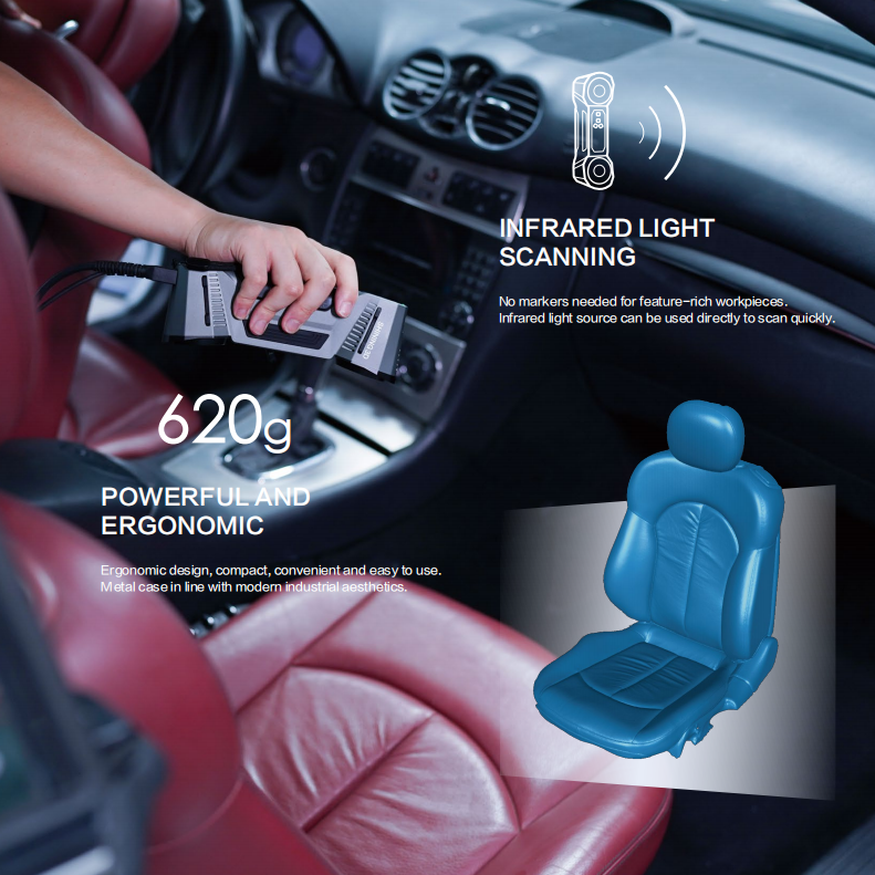 FreeScan Combo+: fuente de luz híbrida y escáner 3D portátil multifuncional