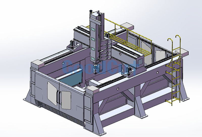 GC1325-5 Axis CNC Router (7) GC1325-5 Axis CNC Router (7)