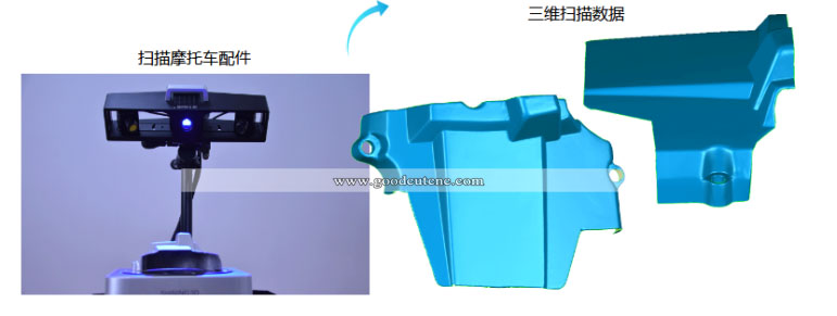 Escáner 3D OKIO-E de luz azul de alta precisión para la industria