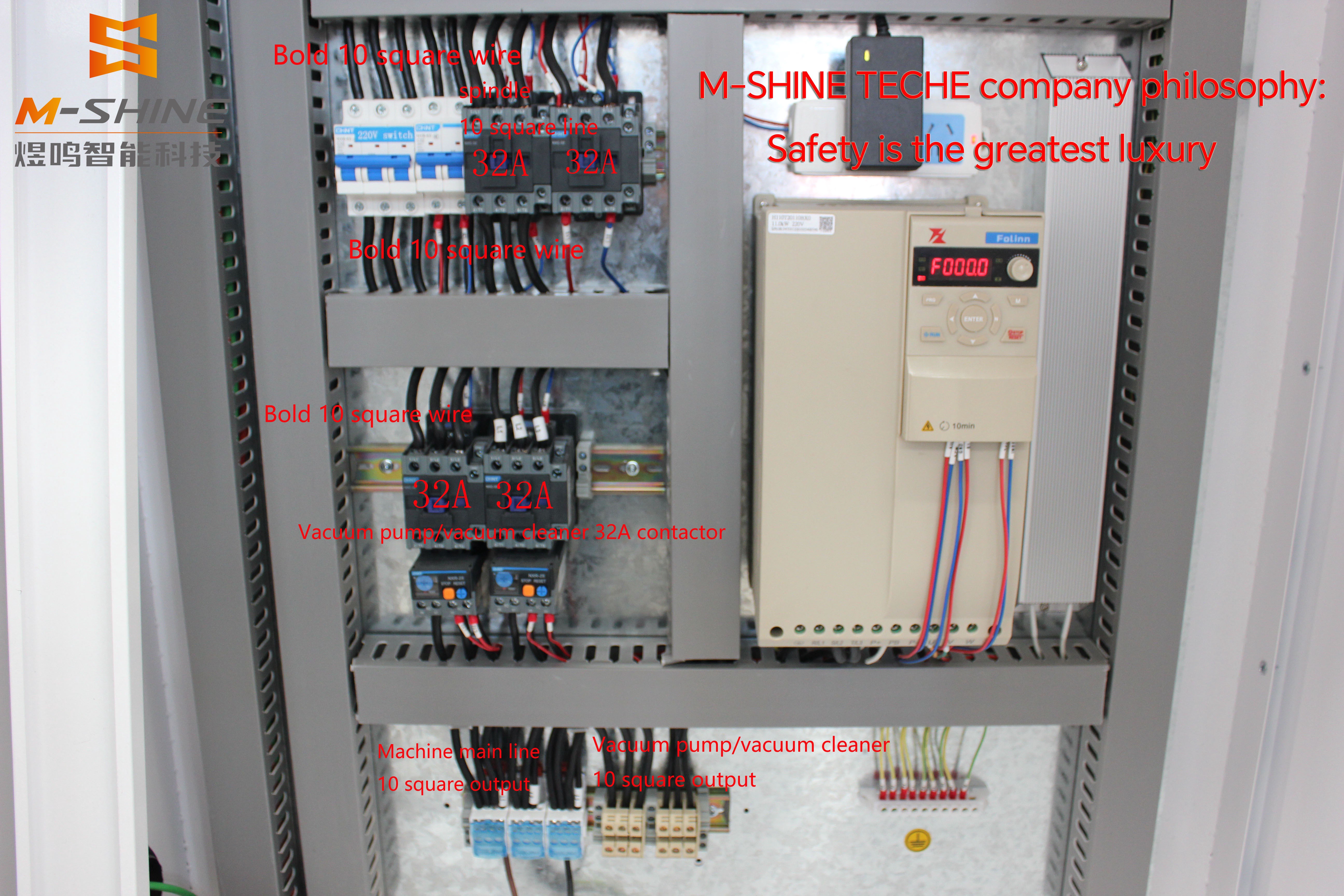 Как быстро обнаружить утечку в деревообрабатывающем станке с ЧПУ и оперативно отреагировать