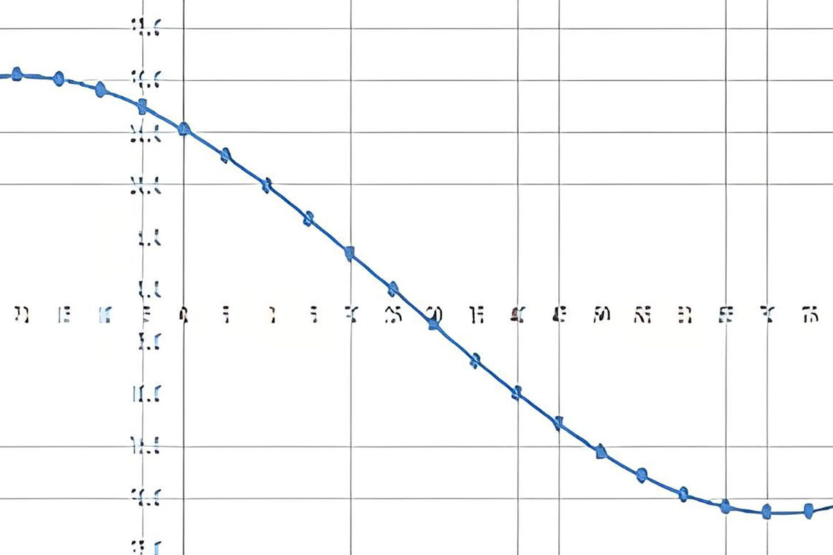 How Does Temperature Affect The Frequency Of A Quartz Crystal Resonator?