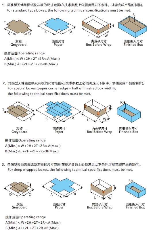 鸿铭|全自动制盒机|天地盖成型机|全自动礼品盒机|-鸿铭机械 1721873028130429.png