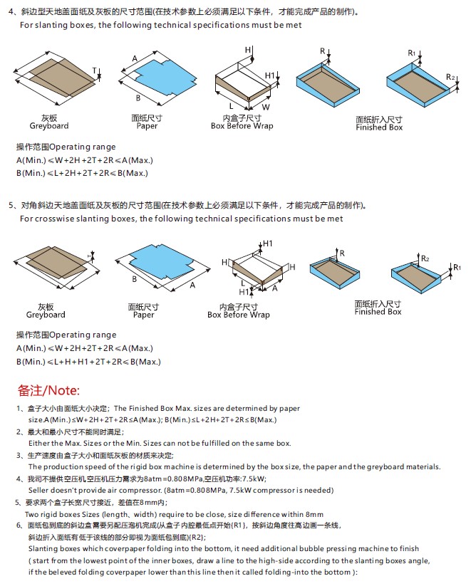 鸿铭|全自动制盒机|天地盖成型机|全自动礼品盒机|-鸿铭机械 1721873028765535.png