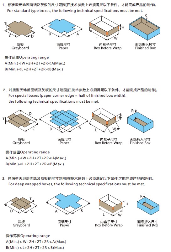 鸿铭|全自动制盒机|天地盖成型机|全自动礼品盒机|-鸿铭机械 1721876069838431.png