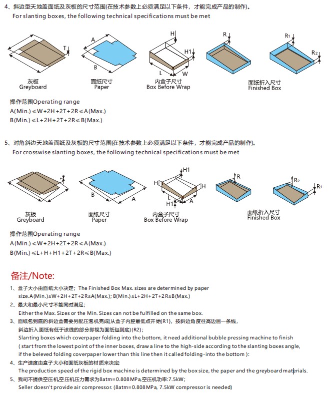 鸿铭|全自动制盒机|天地盖成型机|全自动礼品盒机|-鸿铭机械 1721876069354969.png