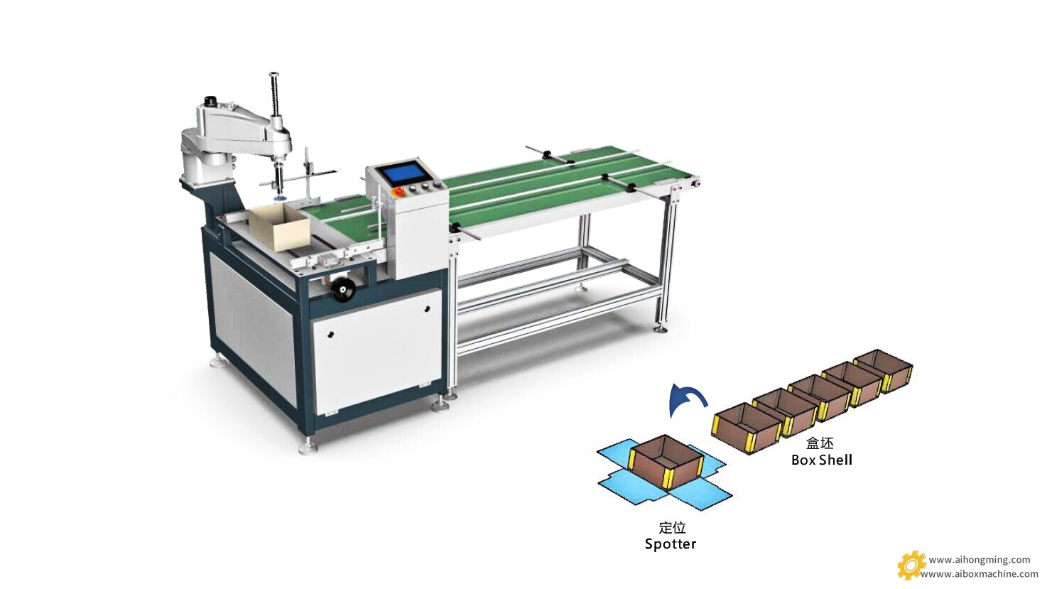 HM-600X鸿铭自动定位机