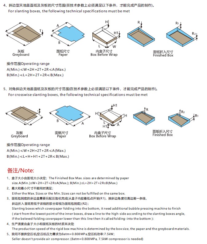 鸿铭|全自动制盒机|天地盖成型机|全自动礼品盒机|-鸿铭机械 1721875407710626.png