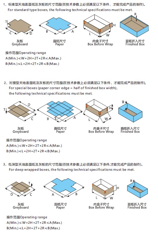 鸿铭|全自动制盒机|天地盖成型机|全自动礼品盒机|-鸿铭机械 1721875407331775.png