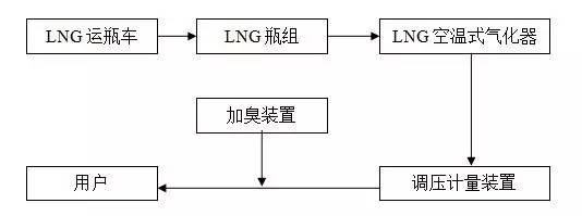 1742372185760897854086324224.png style=