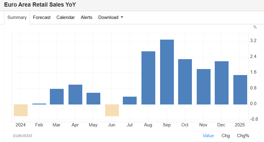 一周重点前瞻：市场遭遇恐慌抛售后，美联储纪要和通胀报告再次扛大旗