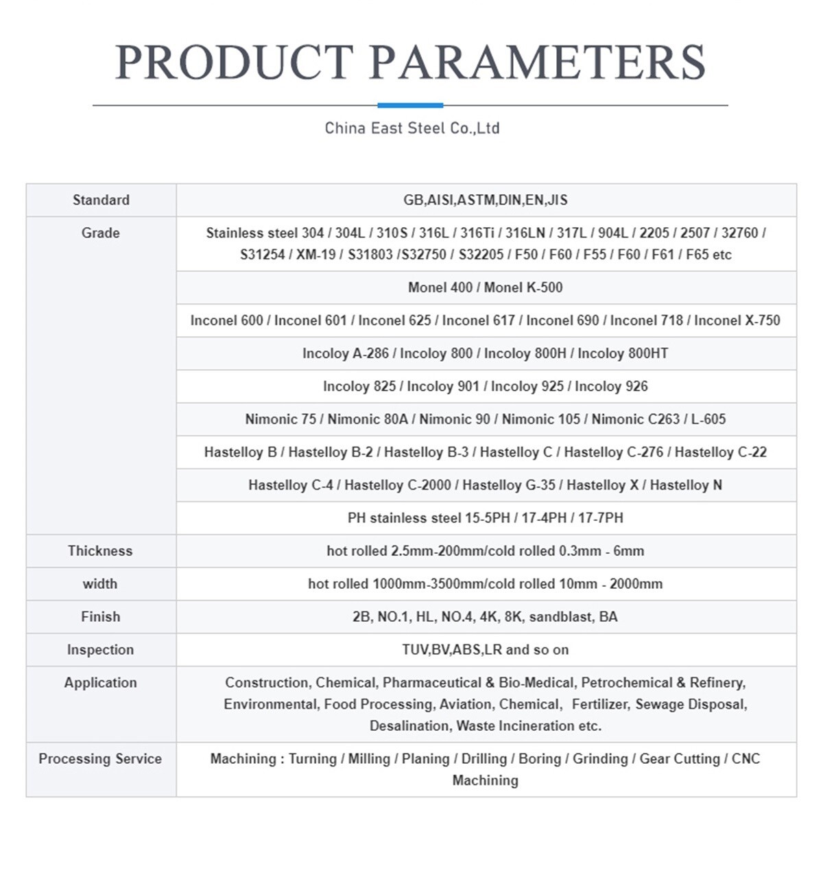 China East Steel Co.,Ltd (2).jpg