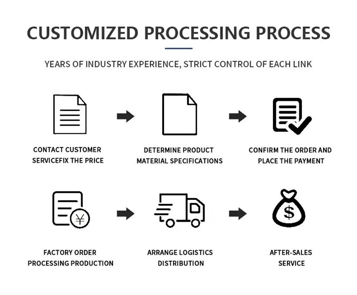 China East Steel Co.,Ltd (8).jpg China East Steel Co.,Ltd (8).jpg