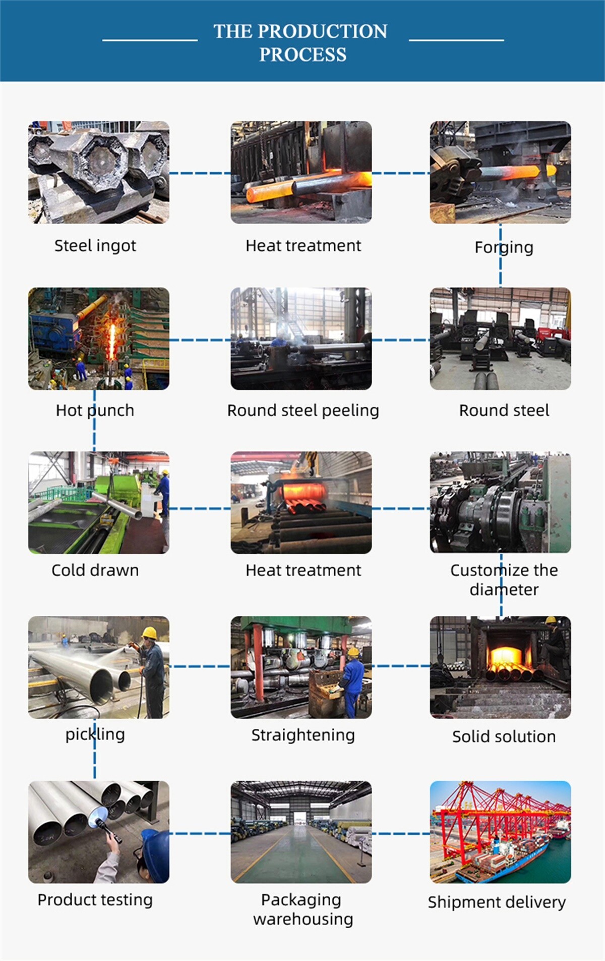 China East Steel Co.,Ltd (5).jpg