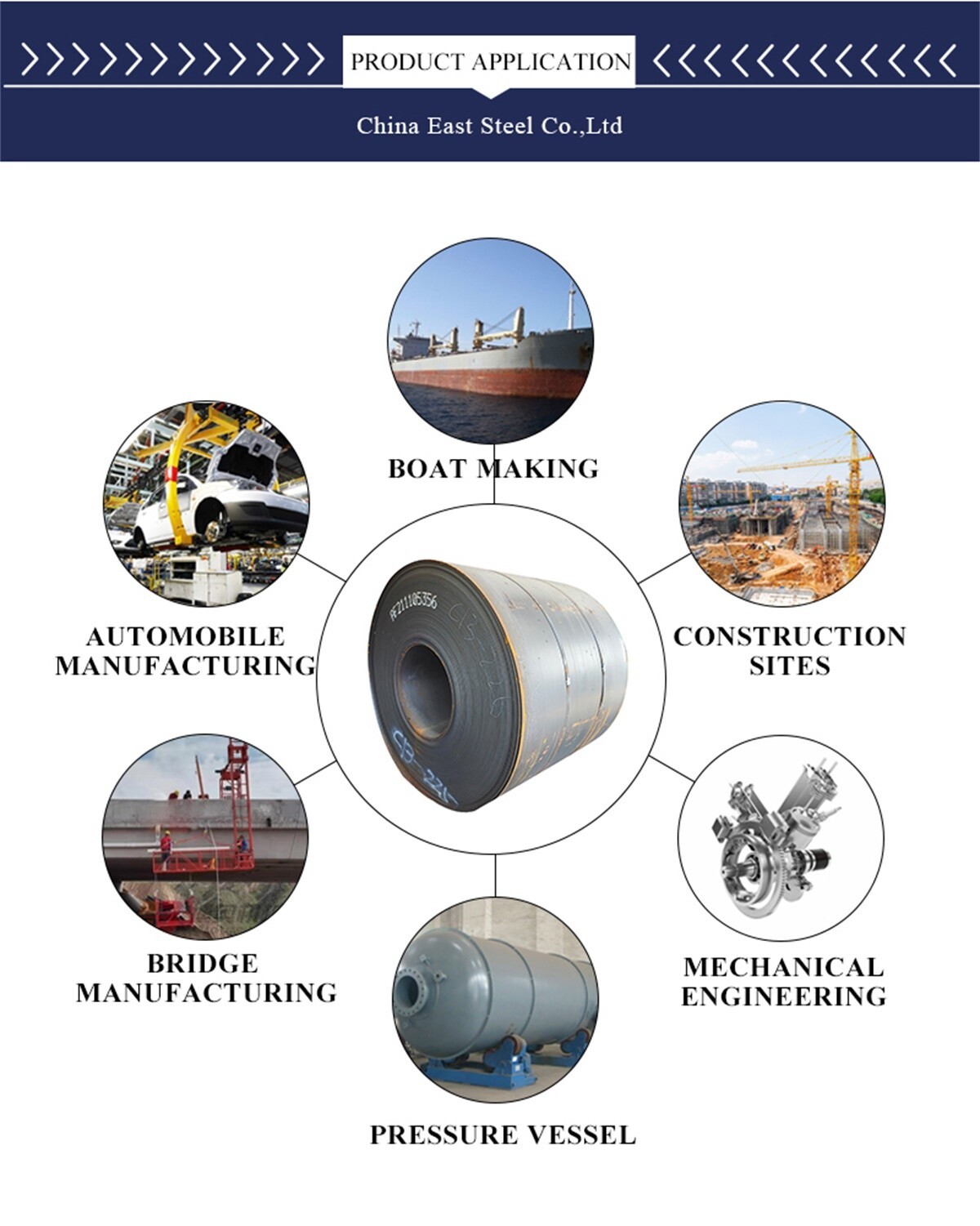 China East Steel Co.,Ltd (5).jpg China East Steel Co.,Ltd (5).jpg