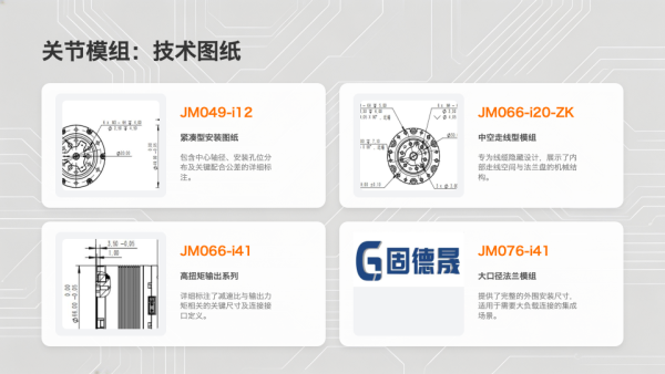 关节模组技术图纸