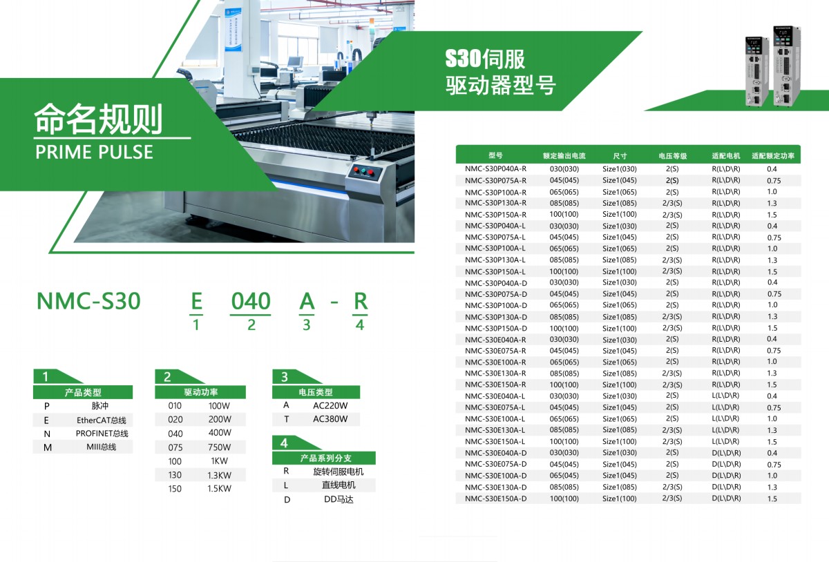 深为伺服宣传页20260323_05