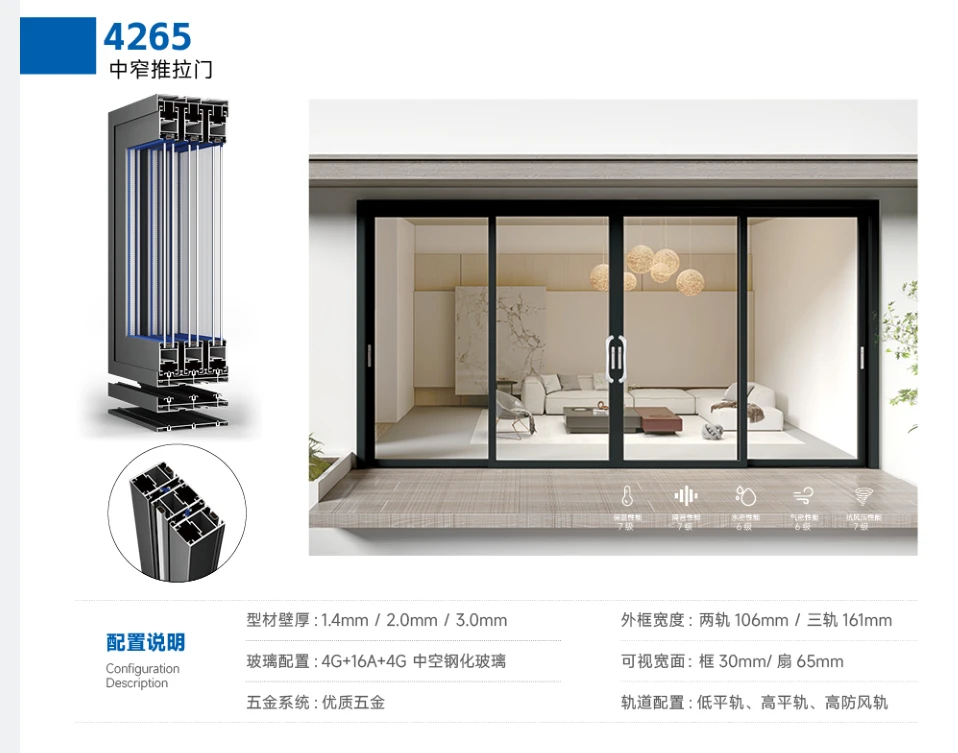 Six-track ultra-narrow broken bridge sliding window