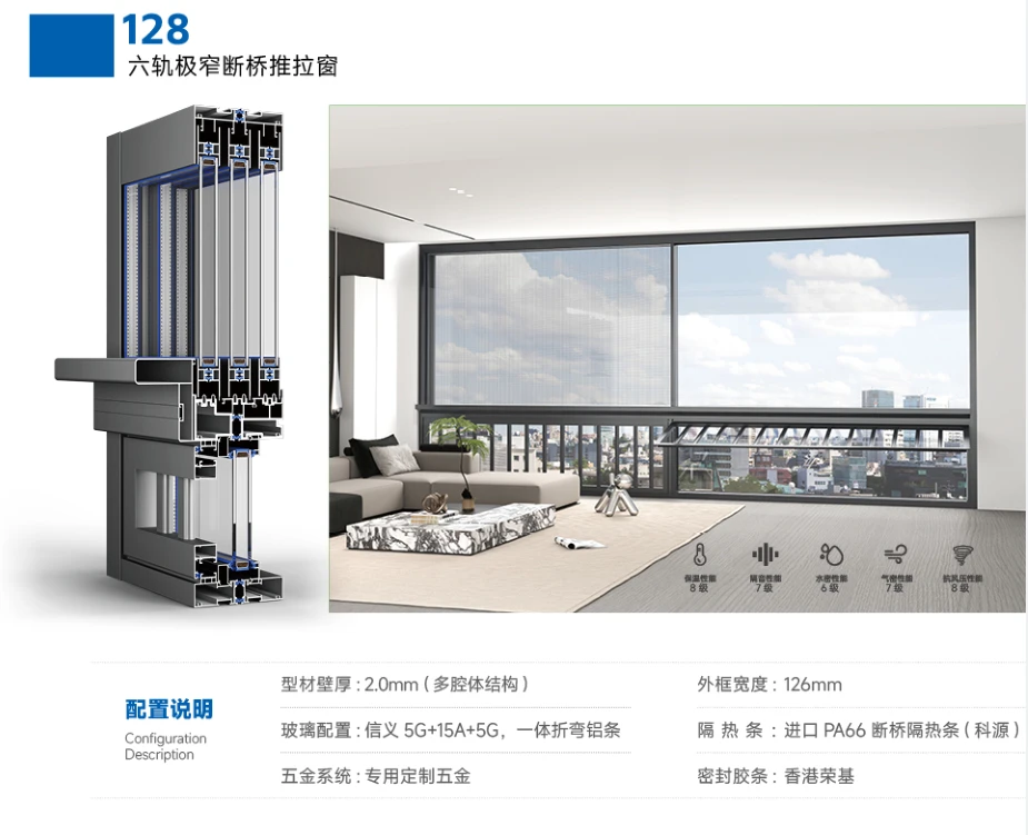 Six-track ultra-narrow broken bridge sliding window
