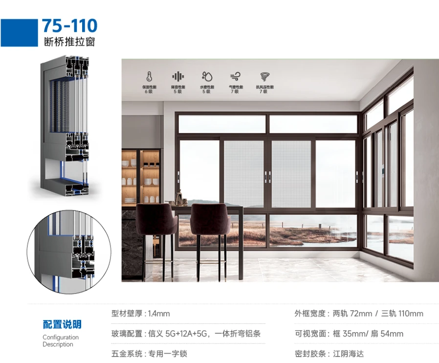 Six-track ultra-narrow broken bridge sliding window