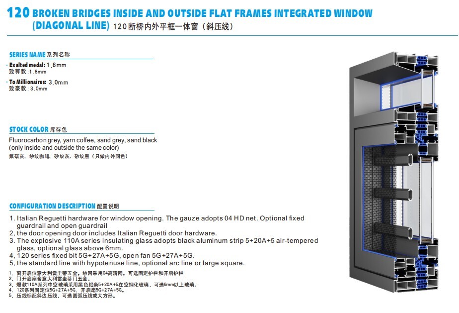 View of 120 Broken Bridges Flat Frames with Integrated Window