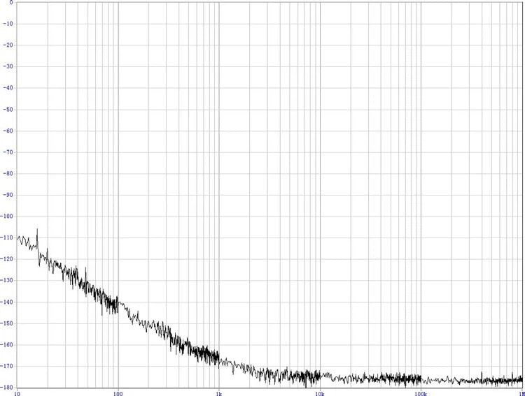 SOXO14A&14B Low Noise OCXO (2).png