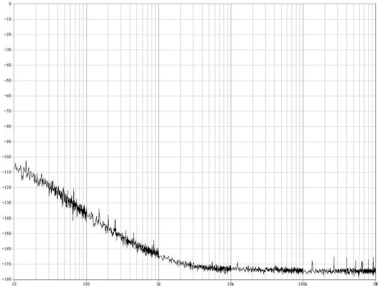 SOXO16B Ultra Low Noise OCXO (2).png