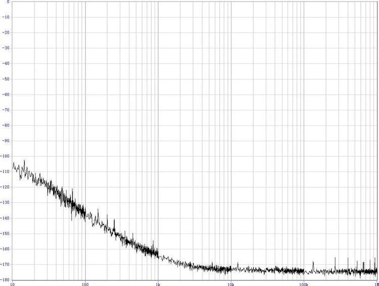 SOXO17A&17B&17C Low Noise Oscillator (2).png