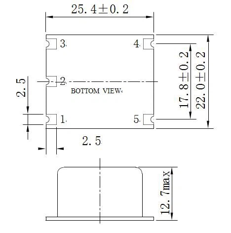 SOXO19 High Reliability OCXO.png