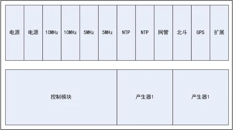 XHTF 330A Time Synchronization Sync. Device (1).png