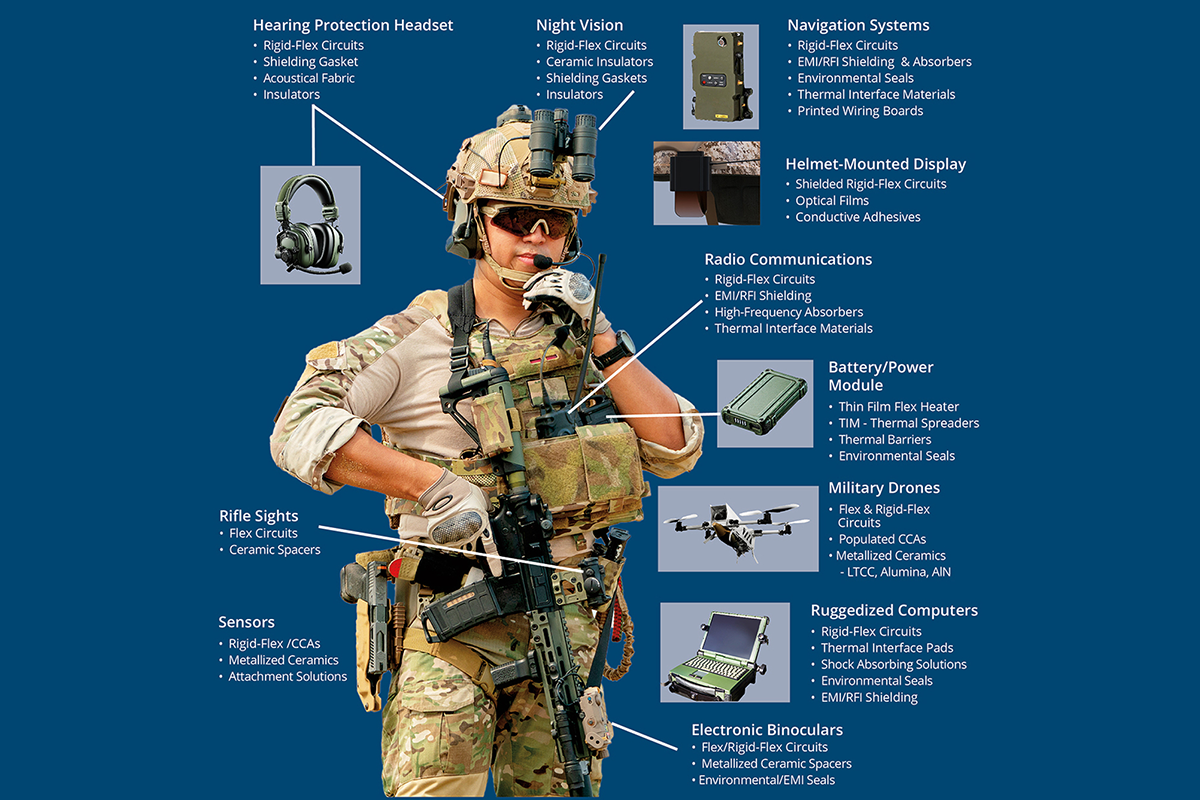 5 ключевых показателей для оценки надежности рубидиевых атомных часов