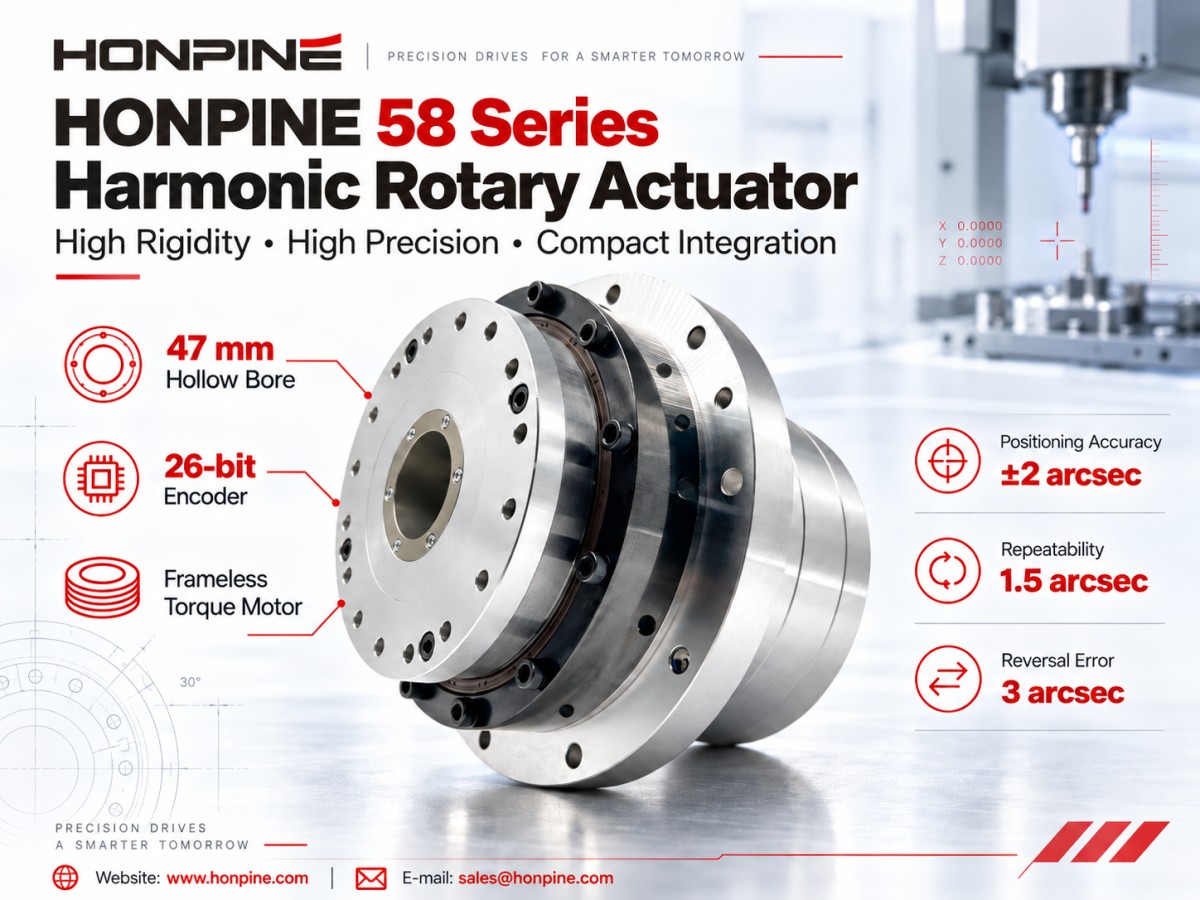 HONPINE 58シリーズ ハーモニックロータリーアクチュエータ HONPINE 58シリーズ ハーモニックロータリーアクチュエータ