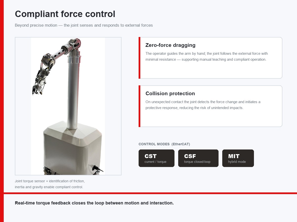 力制御ロボット用関節モジュール