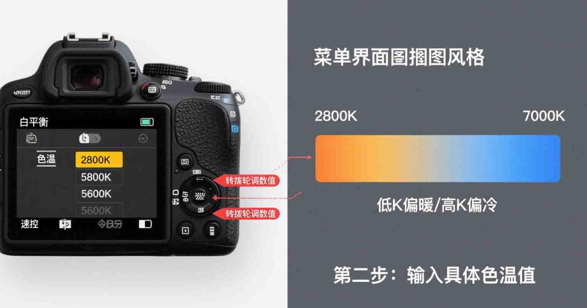 数码相机像素与镜头关系 (47)