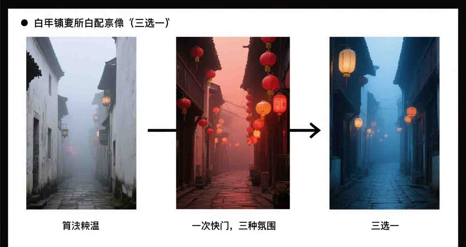  旅拍调色进阶：白平衡包围与偏移，一次拍出三种氛围