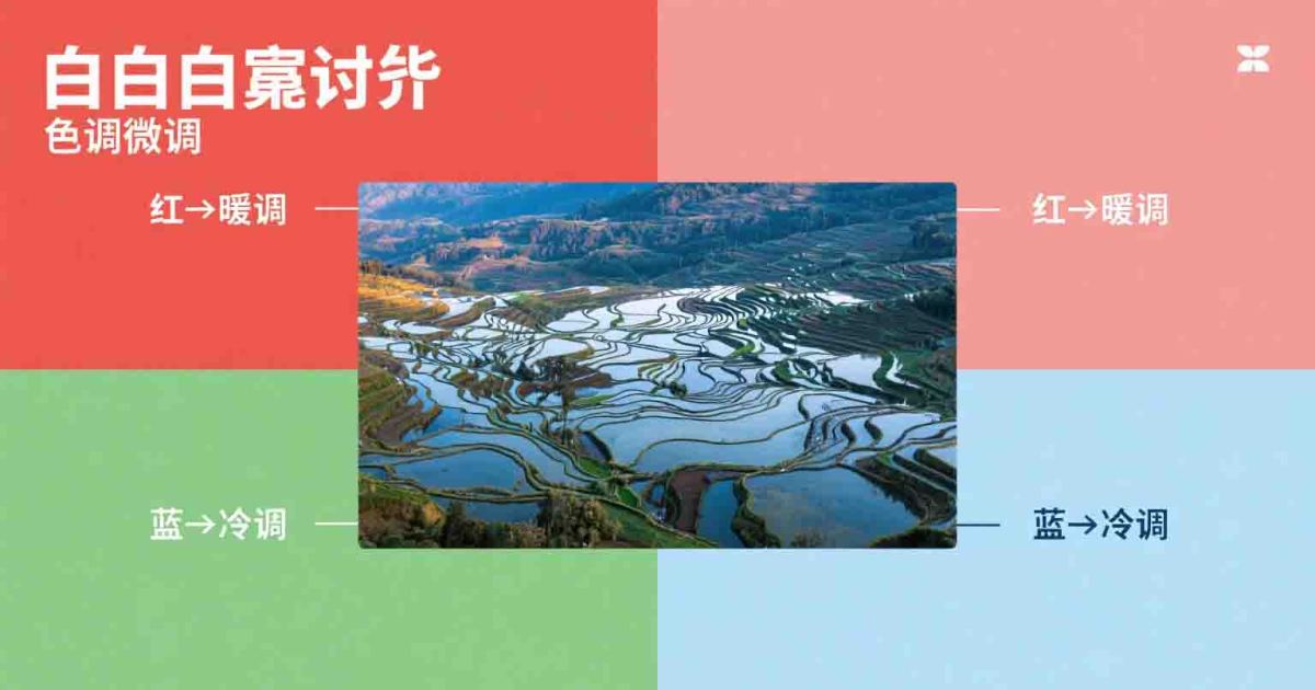 小型数码相机光圈解析 (48)