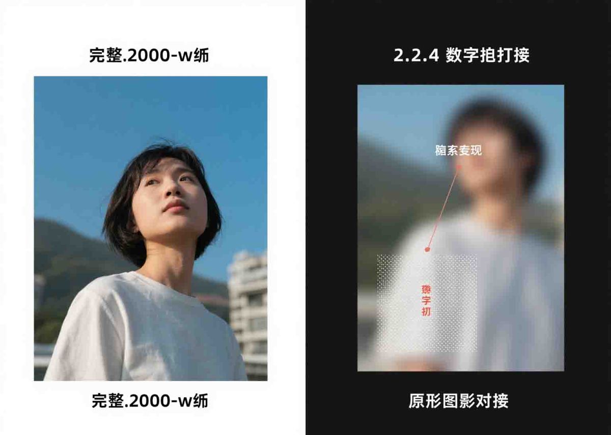 相机照片风格设置 (5)