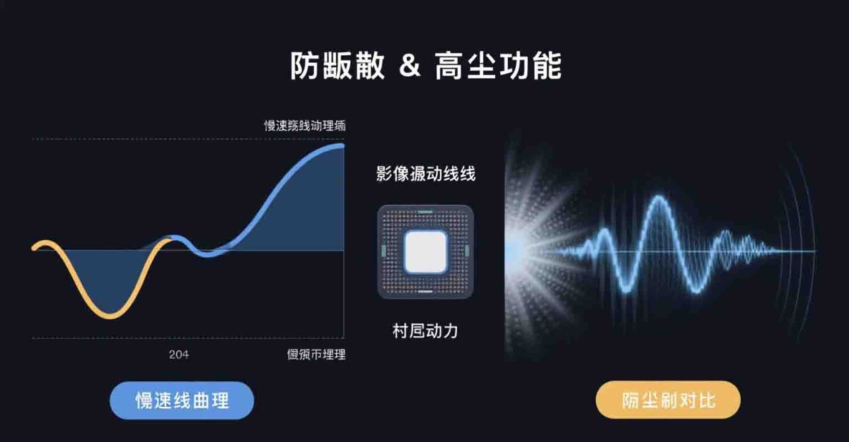 旅拍设备磁环重要性 (11)