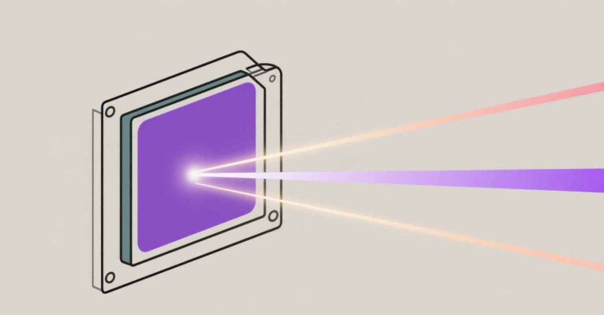 小型数码相机光圈解析 - 2025-08-13T105235.403