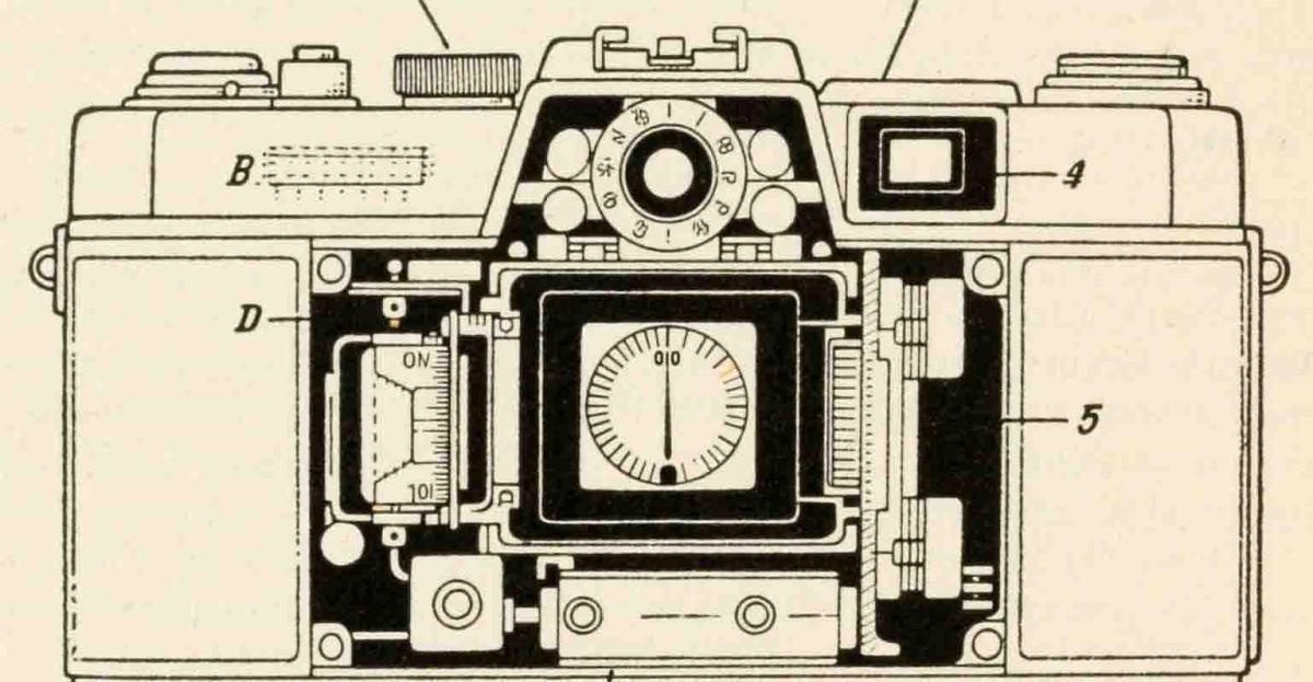 小型数码相机光圈解析 - 2025-08-14T211509.616