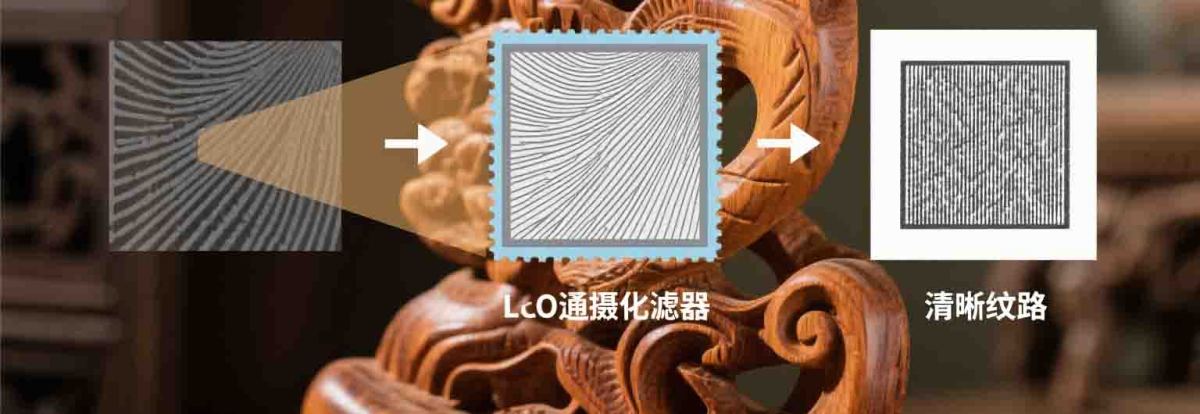 包围曝光技巧详解 (98)