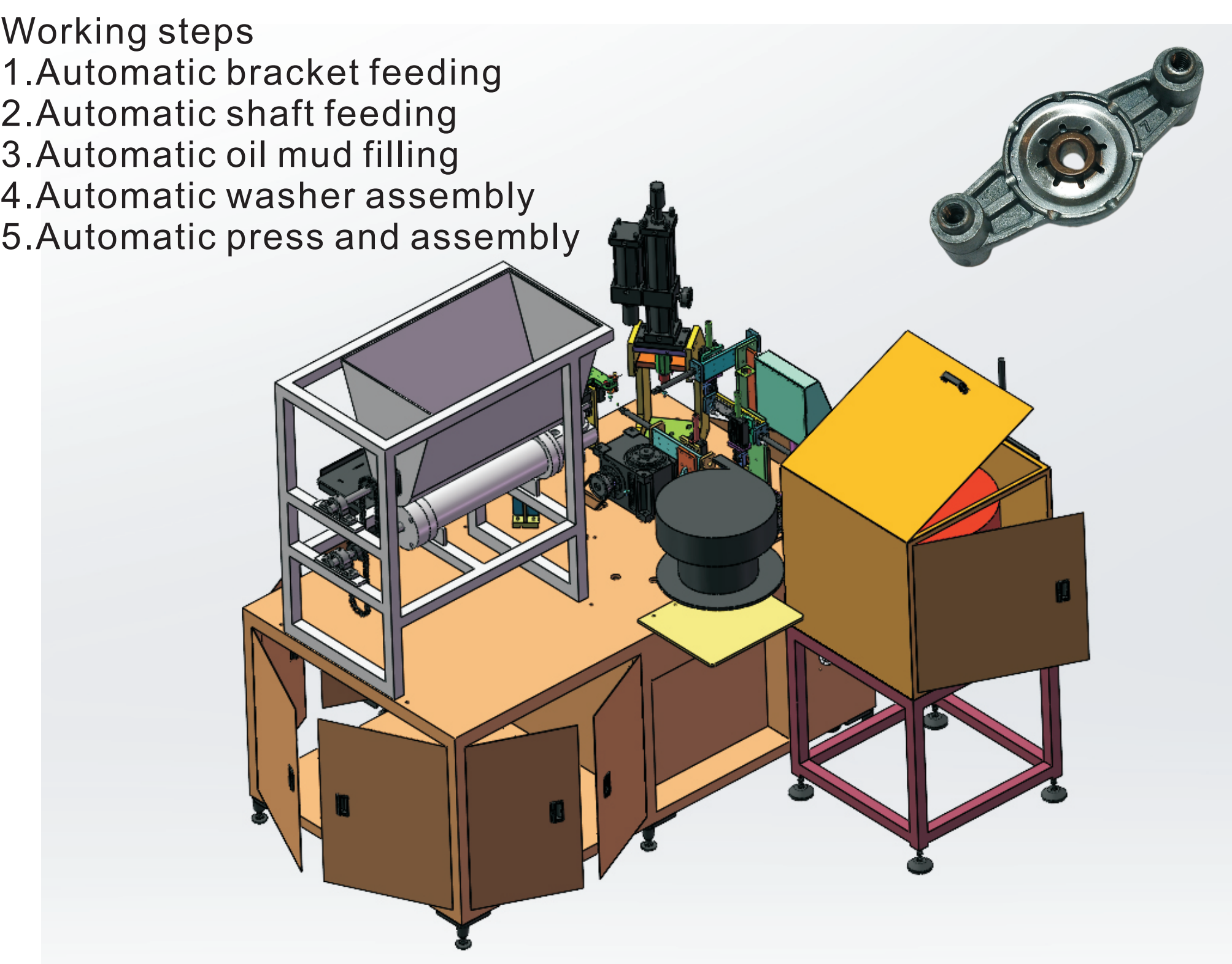 Automatic bracket and mud filling machine
