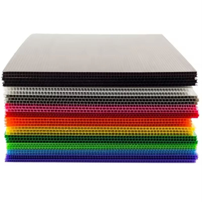 Гофрированный лист PP: как изменение цены на пропилен в ЕС влияет на стоимость листов в СНГ? Гофрированный лист PP: как изменение цены на пропилен в ЕС влияет на стоимость листов в СНГ?