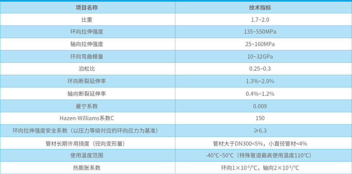 技术指标-01.jpg 技术指标-01.jpg
