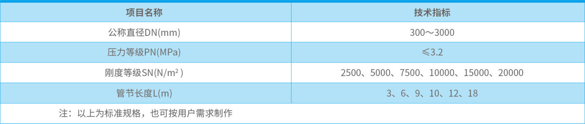 规格型号-01.jpg 规格型号-01.jpg